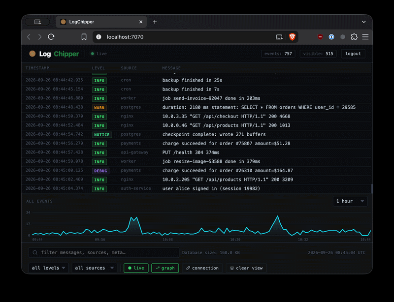 LogChipper web UI live-tailing logs